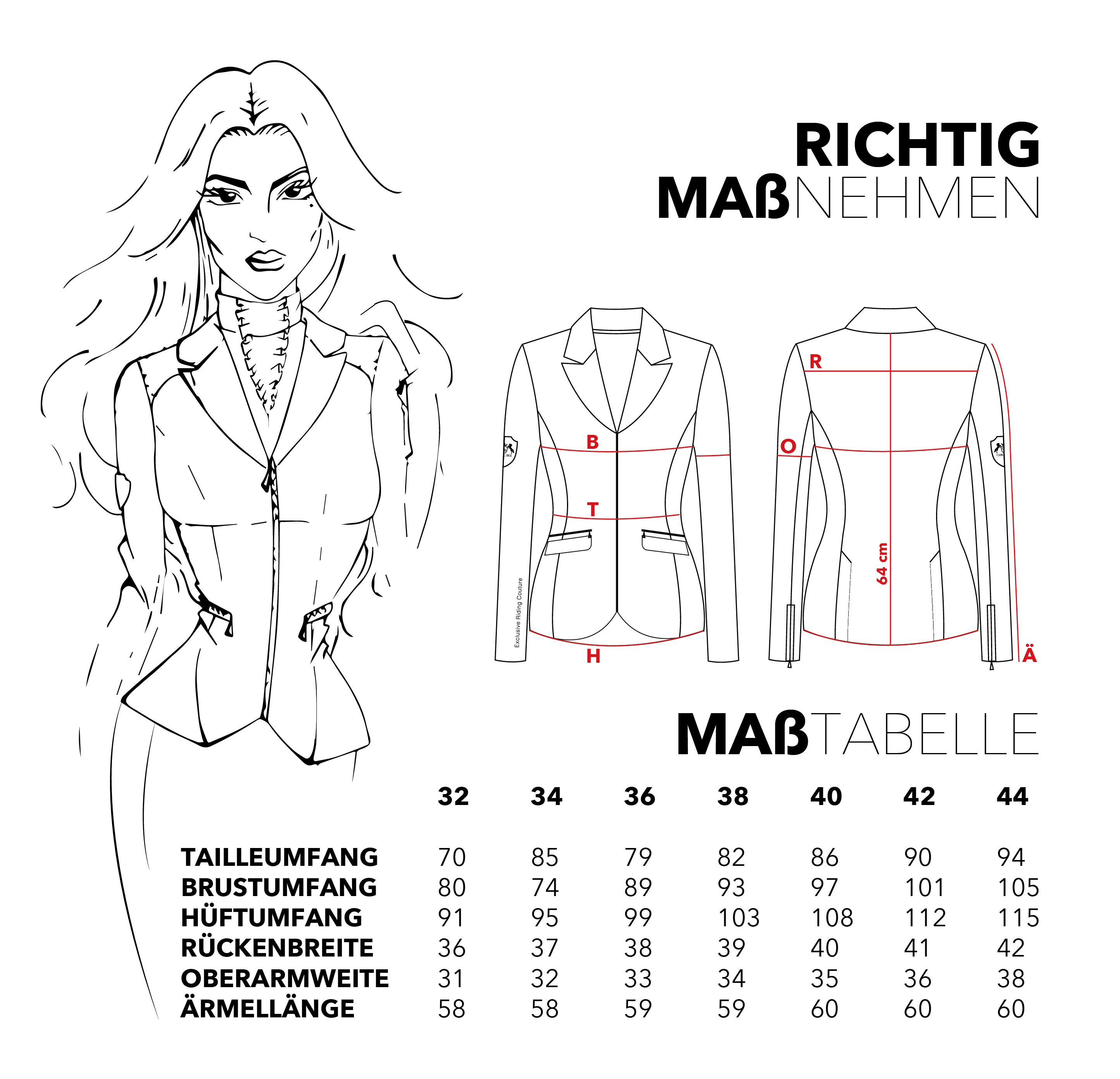 richtig maßnehmen
